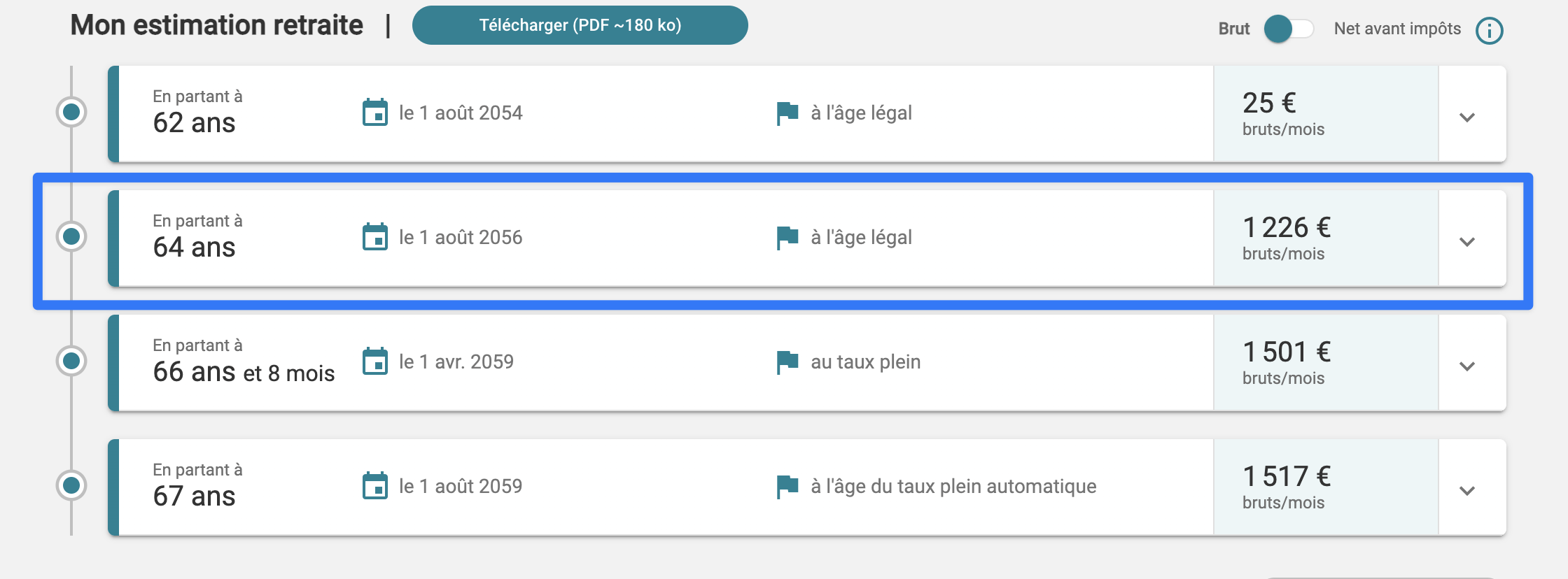 Mon estimation retraite sur info-retraite.fr