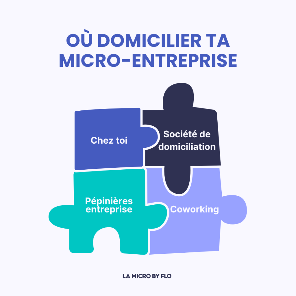 Domiciliation-entreprise-ou-coworking illustrationla-micro-by-flo
