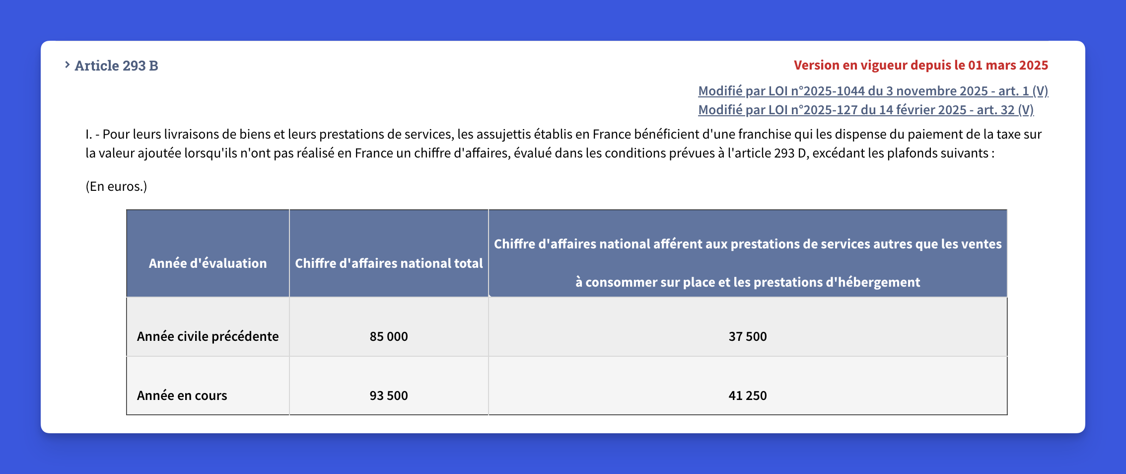 Réforme TVA micro-entreprise : Toute la saga expliquée | La Micro by Flo illustrationla-micro-by-flo