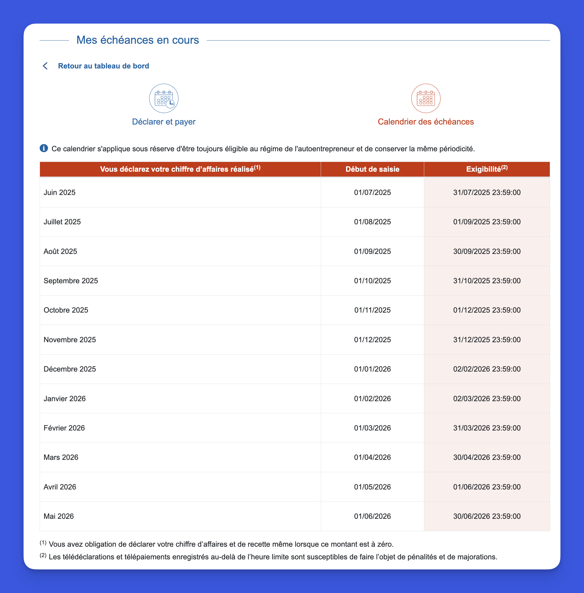 Calendrier URSSAF des échéances 2025-2026 avec dates de saisie et limites