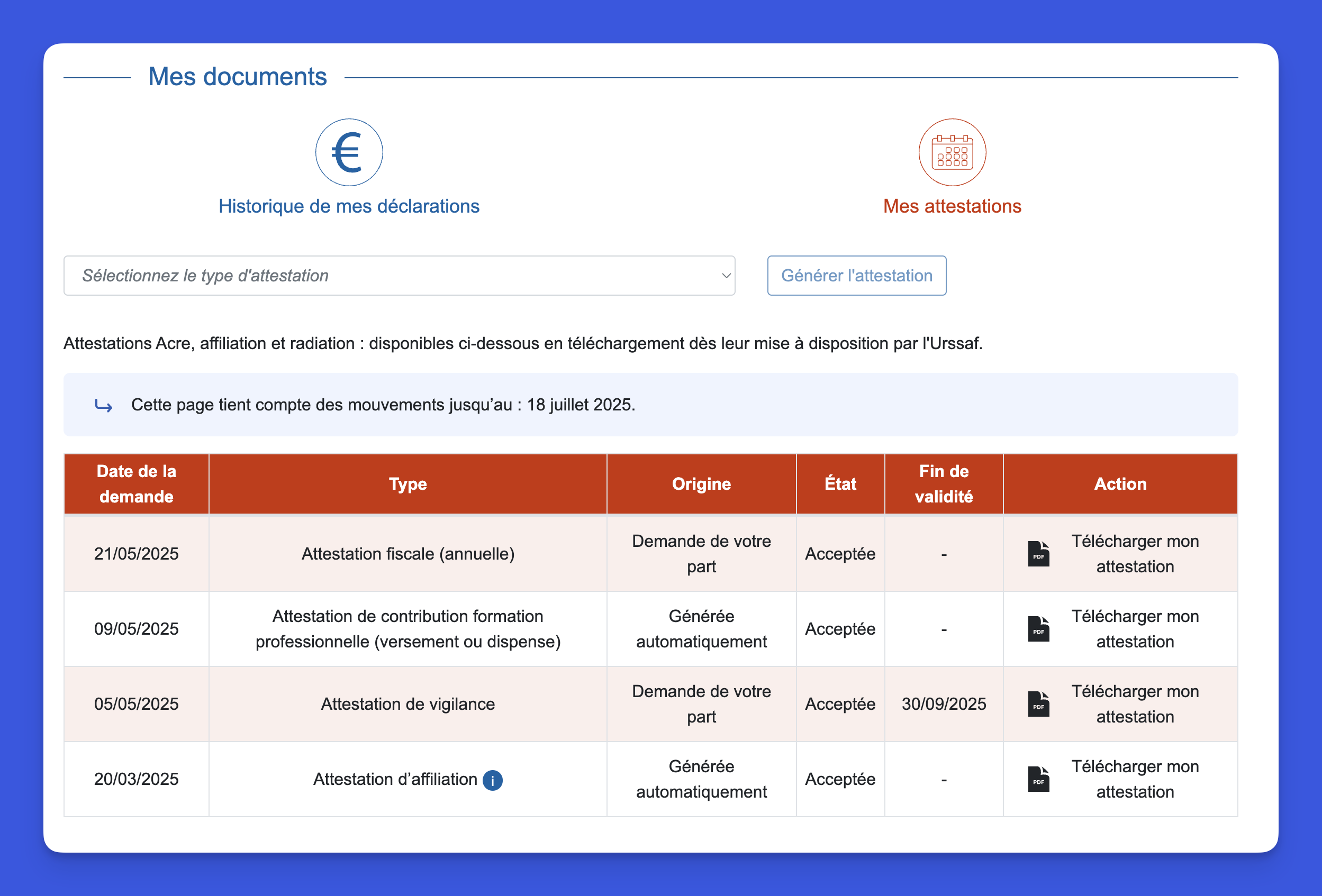 Liste des attestations URSSAF disponibles au téléchargement