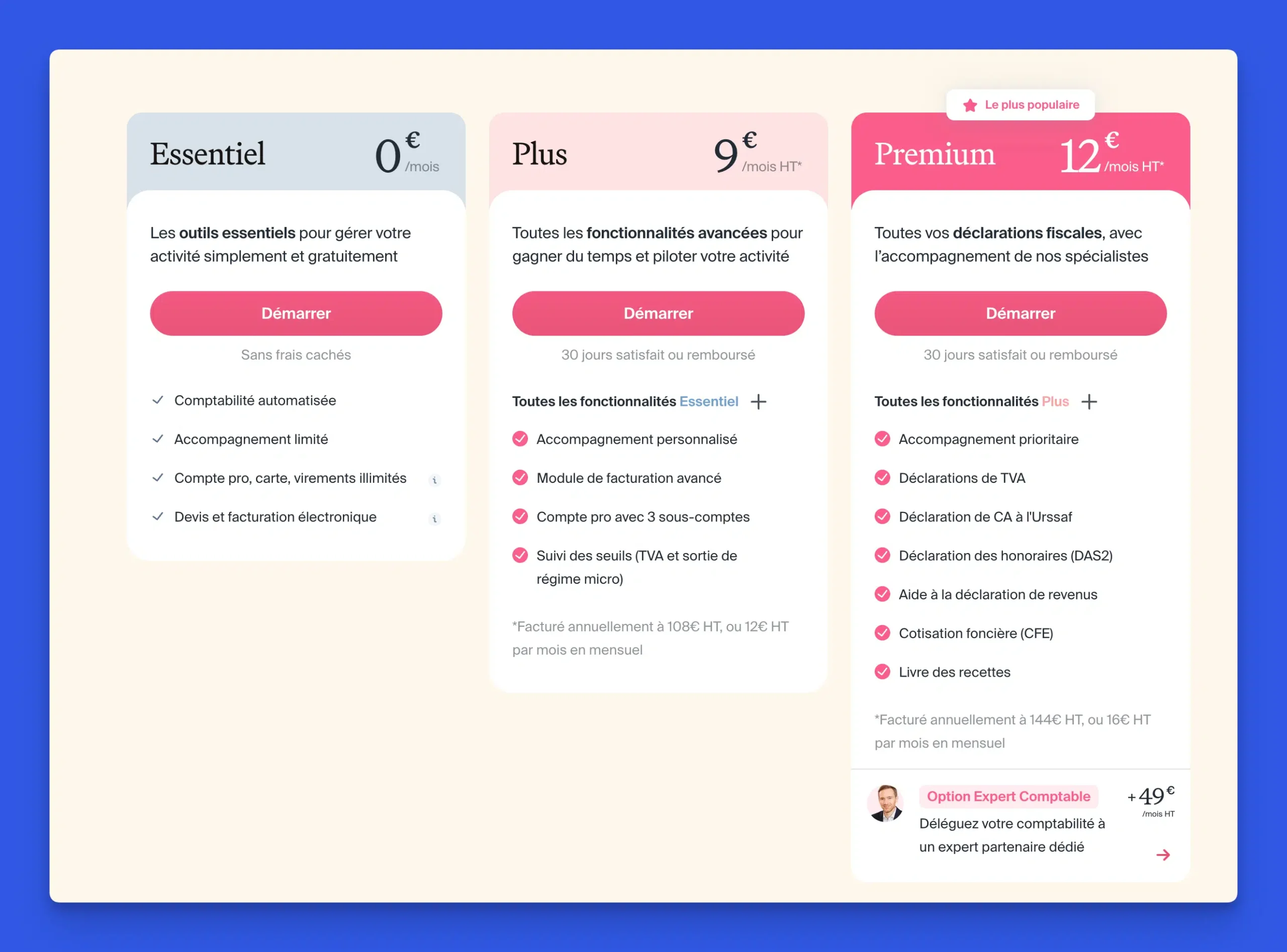 Grille tarifaire Indy 2026 offres Essentiel gratuite Plus Premium déclarations fiscales