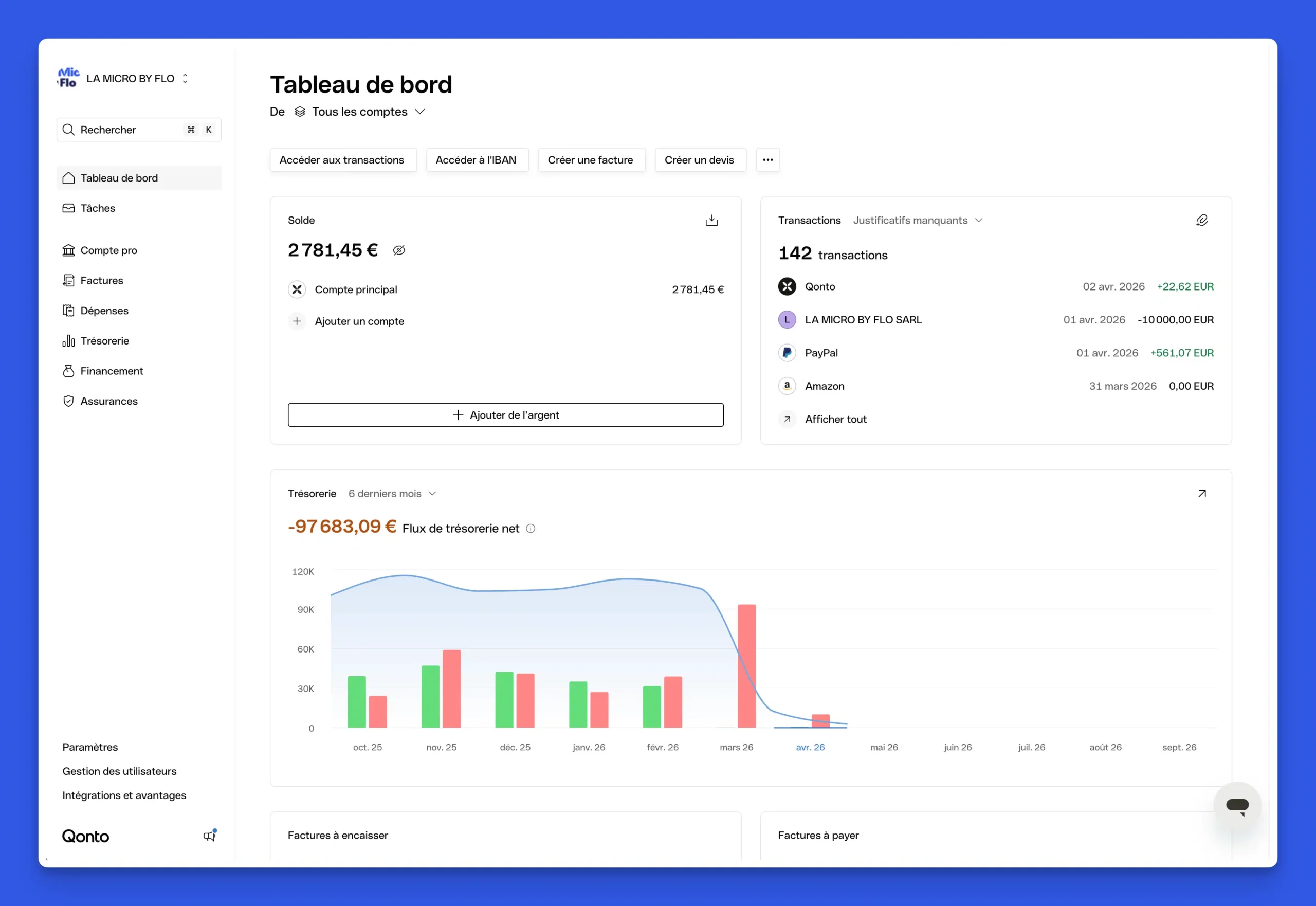 Tableau de bord Qonto
